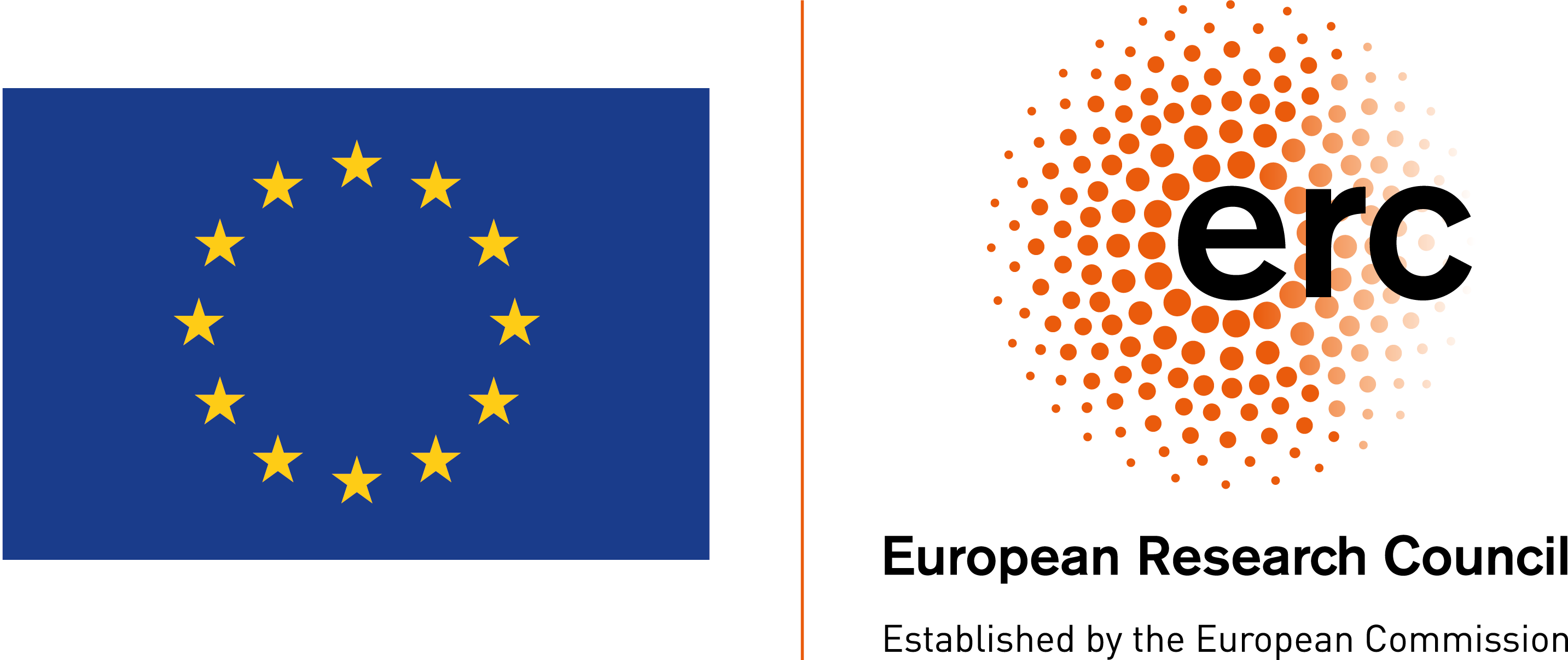 EU and ERC Logos